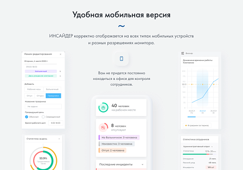 ИНСАЙДЕР - система мониторинга, контроля и комплексной оценки эффективности работы персонала